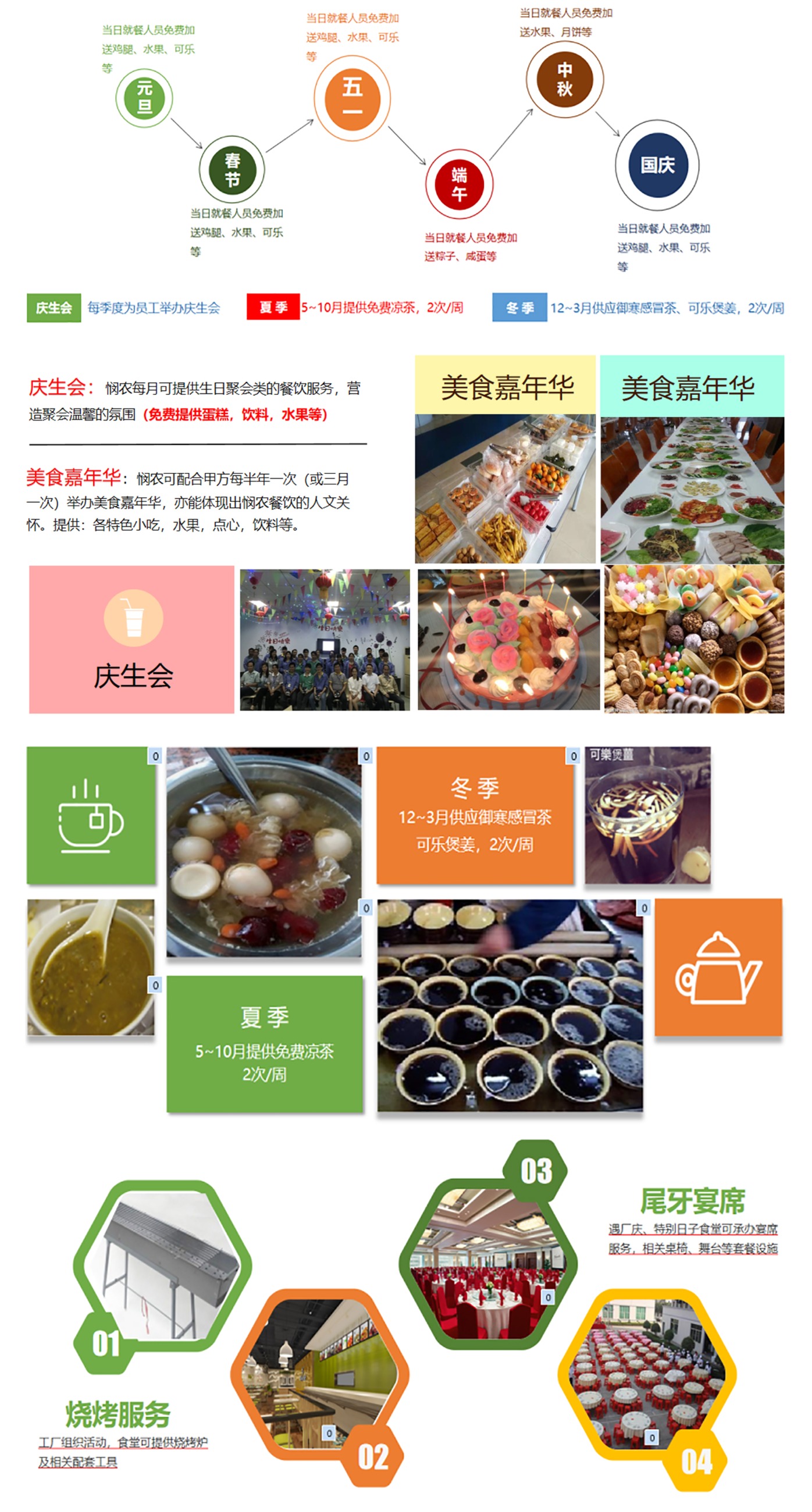 廣東憫農(nóng)膳食管理服務(wù)有限公司