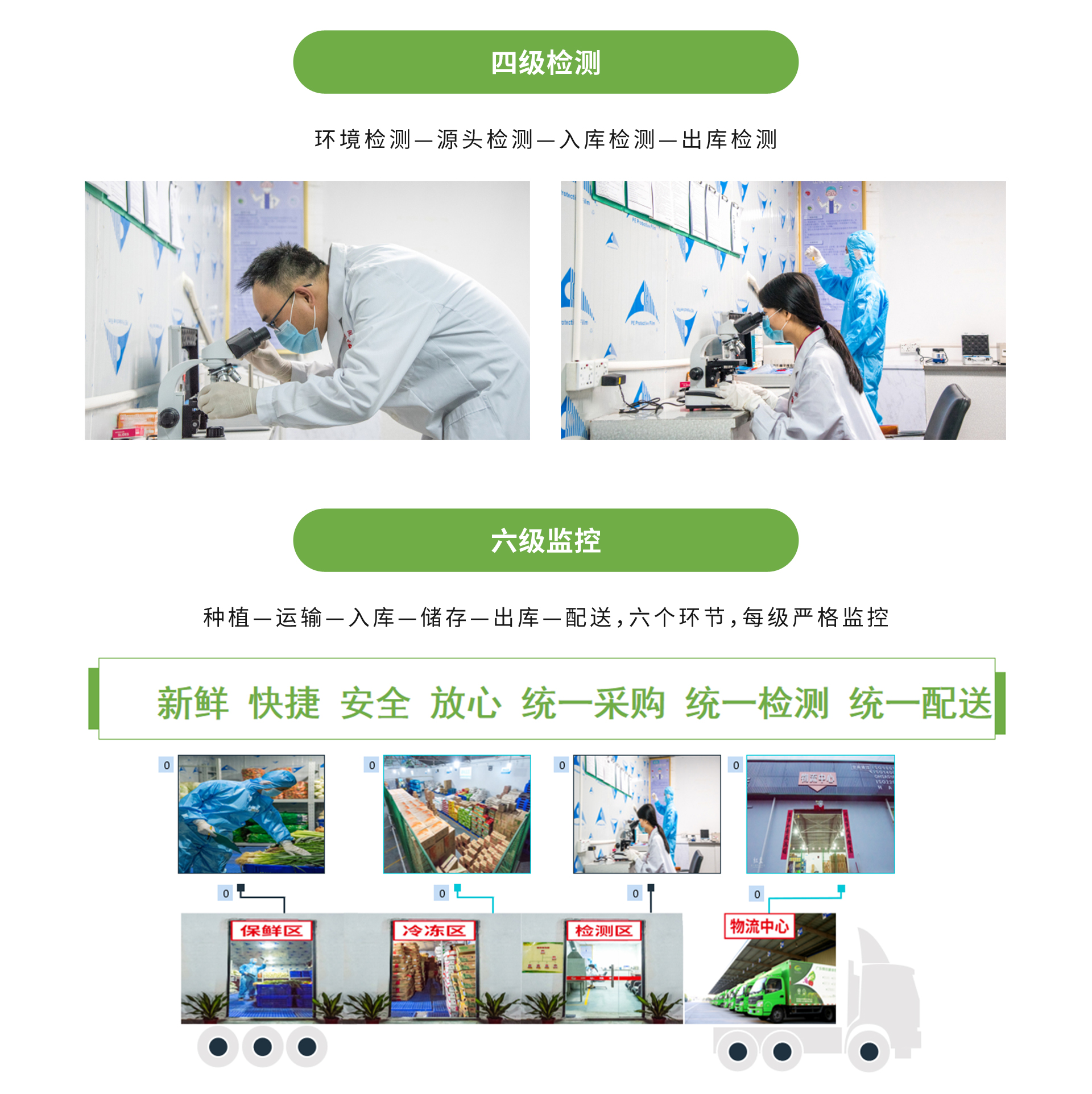 廣東憫農(nóng)膳食管理服務(wù)有限公司