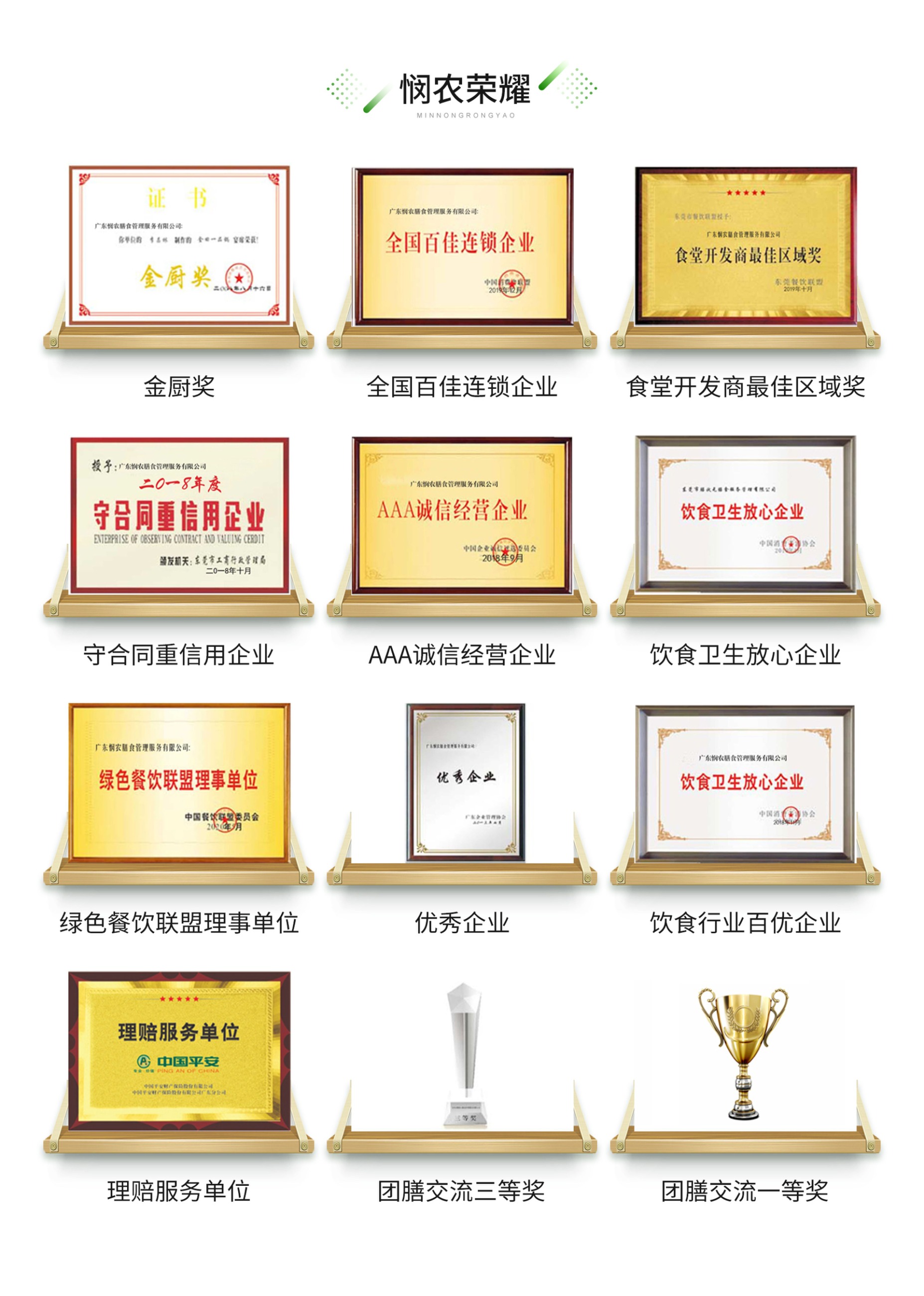 廣東憫農(nóng)膳食管理服務(wù)有限公司